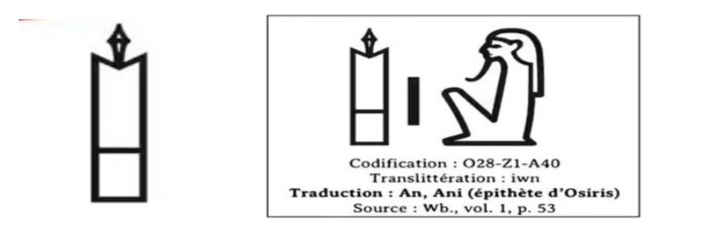 Codification : iwn (épitète d’Osiris) – Ani